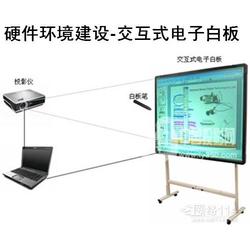 北京市交互式白板市場全景 批發、供應與廠家選擇指南